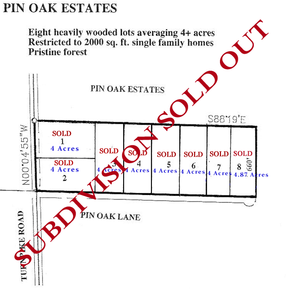 Louisiana Polo Farms, Inc.